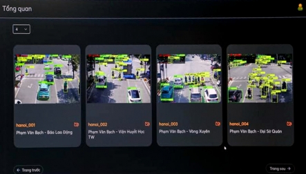 Phạt Nguội là gì - Danh sách những điểm lắp camera phạt nguội ở Hà Nội